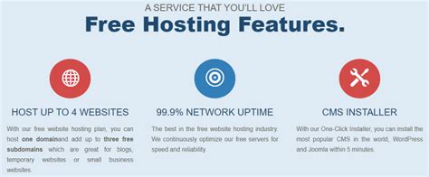 Perbandingan 8 Hosting Web GRATIS Terbaik [BARU .